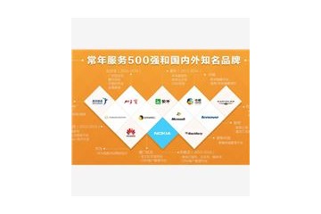北京网赢时代是一家专业从事北京app开发、小程序定制生产与销