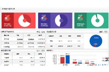 优质的社保一体化管理_北京市专业的社保大数据排名