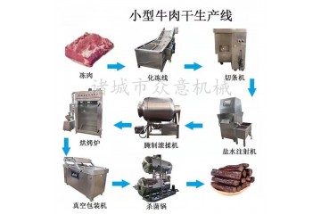 牛肉干整套加工设备 牦牛肉干加工机械设备 油炸牛肉干生产线设备